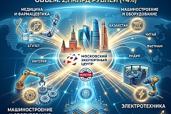 Столичные высокотехнологичные компании наращивают экспорт  с поддержкой МЭЦ