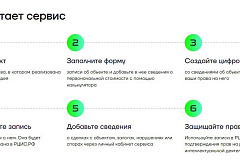 Онлайн-сервис для предпринимателей «Защити идеи и разработки»